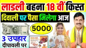 MP NEWS : लाडली बहनों के लिए खुशखबरी जल्दी योजना की राशि बढ़ेगी ₹1500 ₹3000 ₹5000 मुख्यमंत्री ने किया बड़ा ऐलान