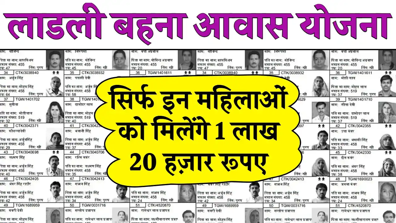 Ladli Behna Awas Yojana List